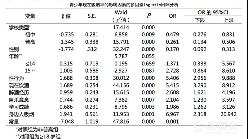 中型货架材质分类解析：揭秘仓储物流的坚实后盾**