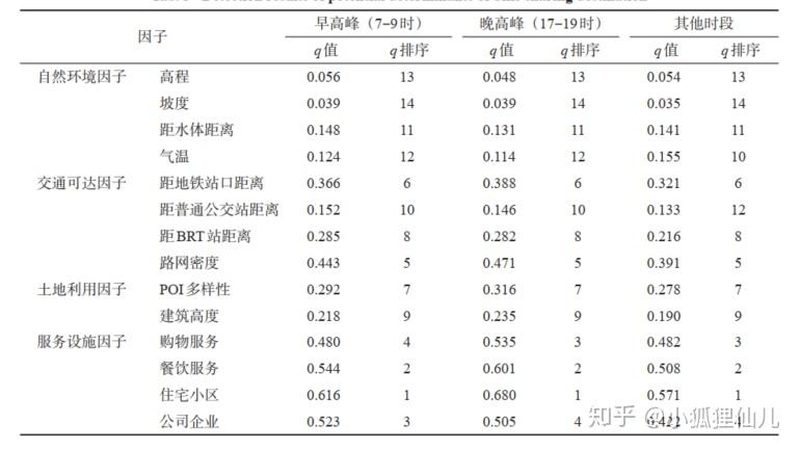 叉车操作证复审流程详解：安全操作，从认证开始