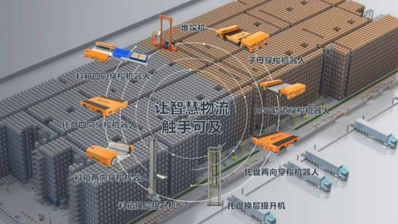 前移式叉车日常检查：保障安全，提升效率**
