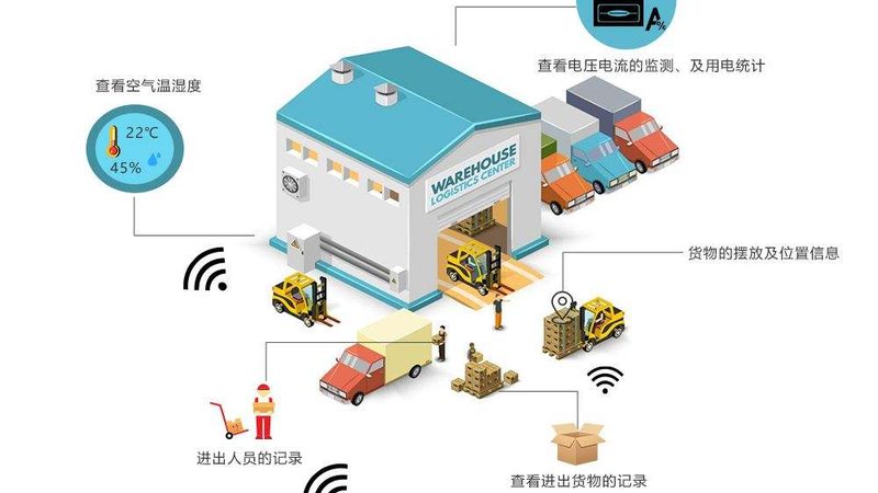 重型悬臂式货架：揭秘其批发价格背后的考量因素**