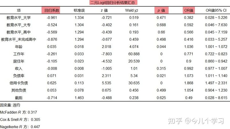 重型货架安装步骤图解：确保仓储效率的关键环节**