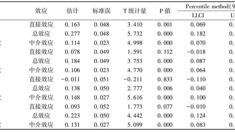 塑料托盘：揭秘其制造工艺与选用标准**