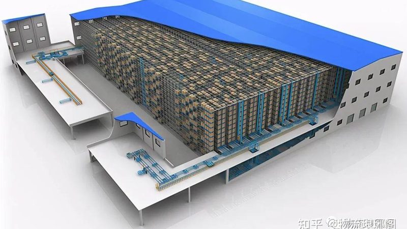 定制重型货架尺寸规格表：关键参数解析与选型指南